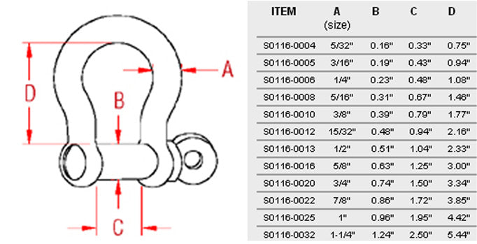 Bow Shackle Dimensions