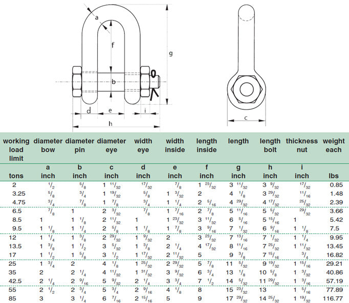 Lifting Shackles Dimensions