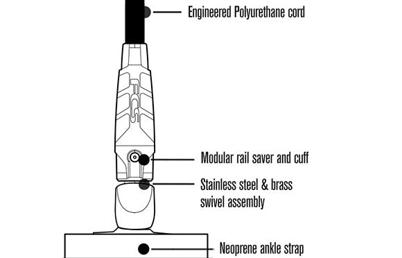 surfboard leash chart