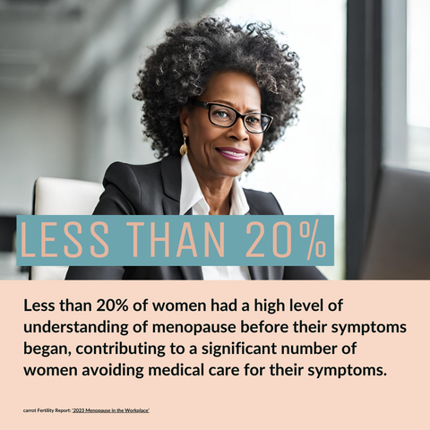 Impact Menopause on Careers