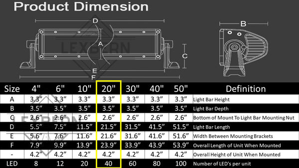 bay-boat-light-bar-dimensions