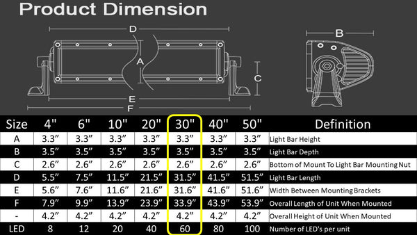 30-inch-dual-row-dimensions