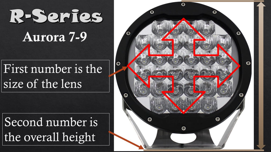 Aurora r-series -7 inch round led lights 7-9