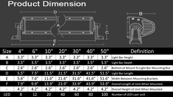 boat light bar dimensions