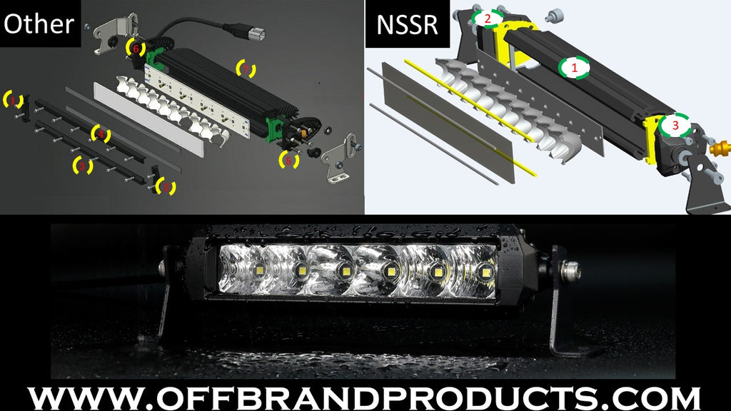 aurora-s5-nssr-light-bar-compared-to-competitors