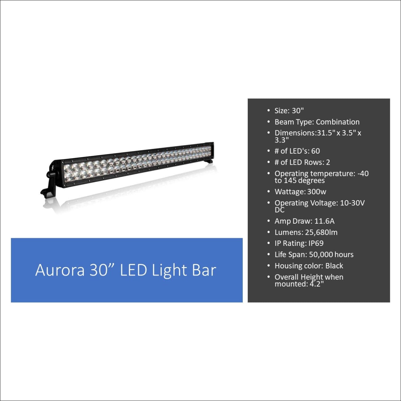 Aurora 30 Inch Dual Row + 3 Inch Cubed Bundle - 29,000 Lumens – LEXBERN