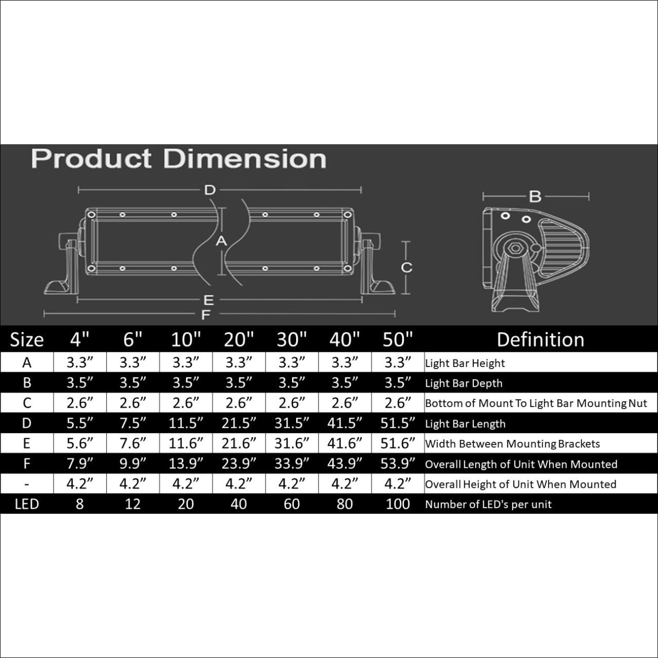 31.5 inch curved light bar