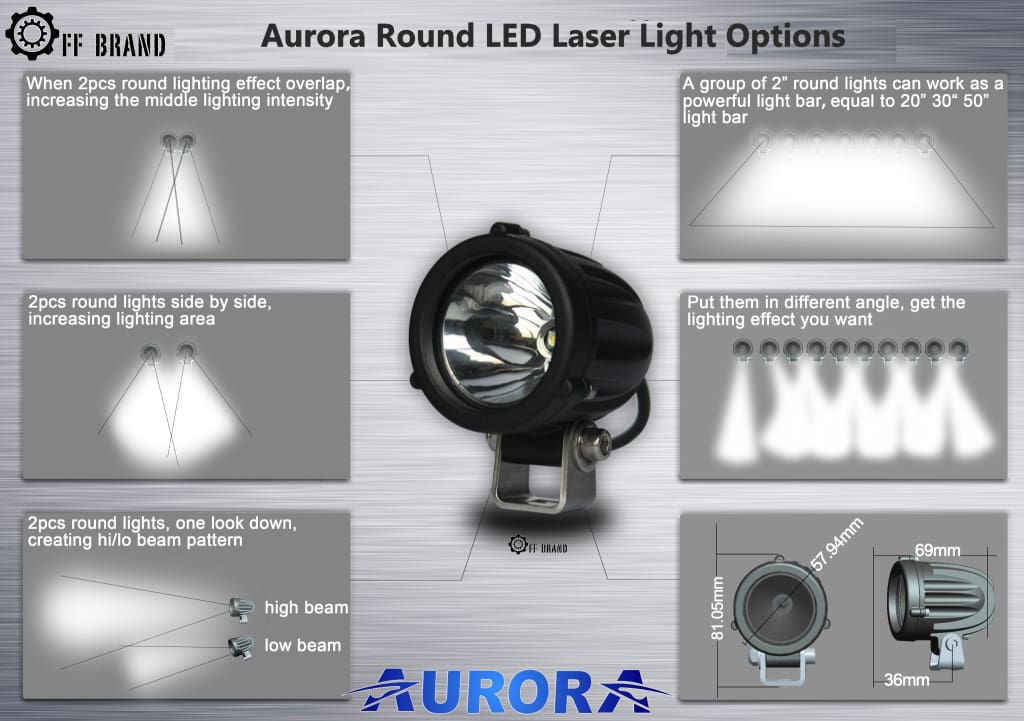 Aurora R-Series Motorcycle LED lights 