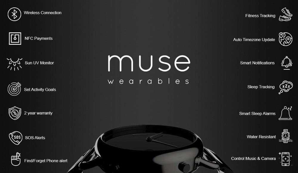 Times are Changing: The Future of Luxury Watches - Muse Wearables