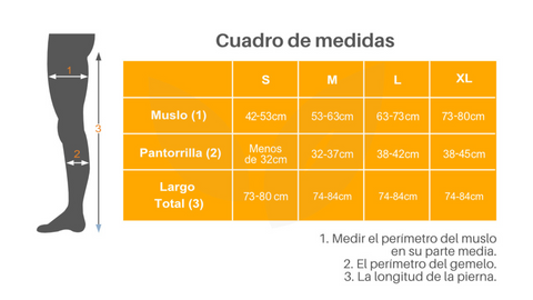 Tallas para medias antiembólicas de acuerdo a medidas