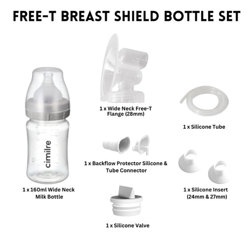 https://cdn.shopify.com/s/files/1/0053/9138/4622/products/cimilre-accessories-free-t-breast-shield-bottle-set_512x472.jpg?v=1668563328