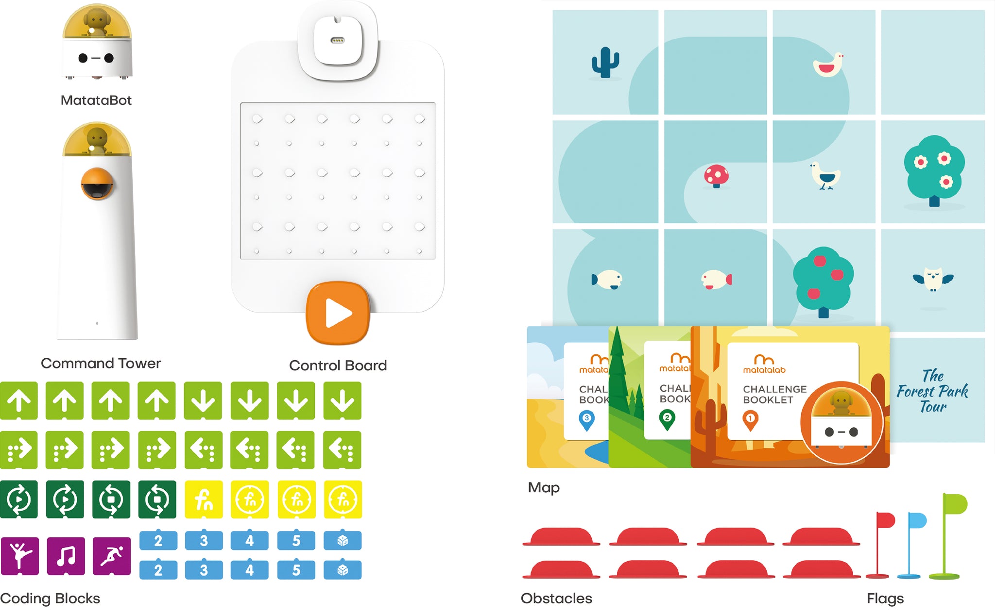 Matatalab Coding Set