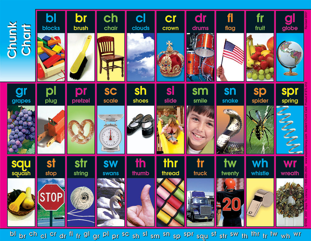 Chunk Teaching Chart Steps to Literacy