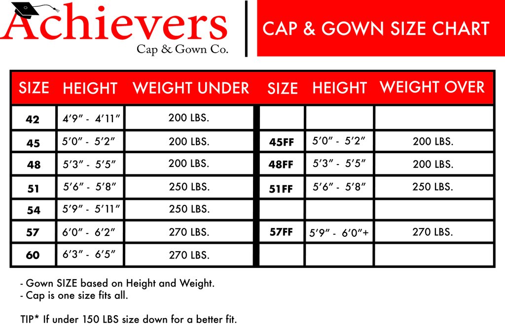 Cap And Gown Size Chart