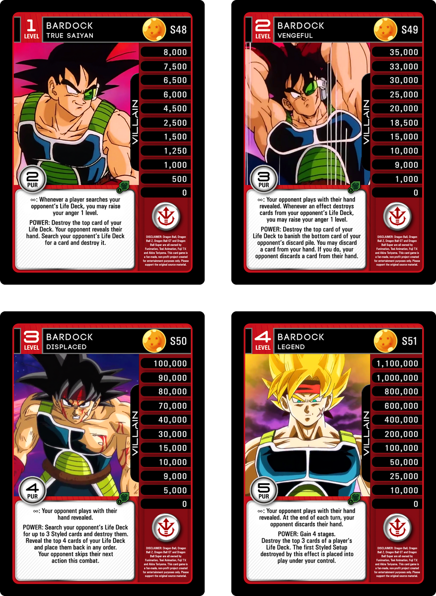 Fusion Format DBZ TCG - Score + Panini - Rules + Discussion