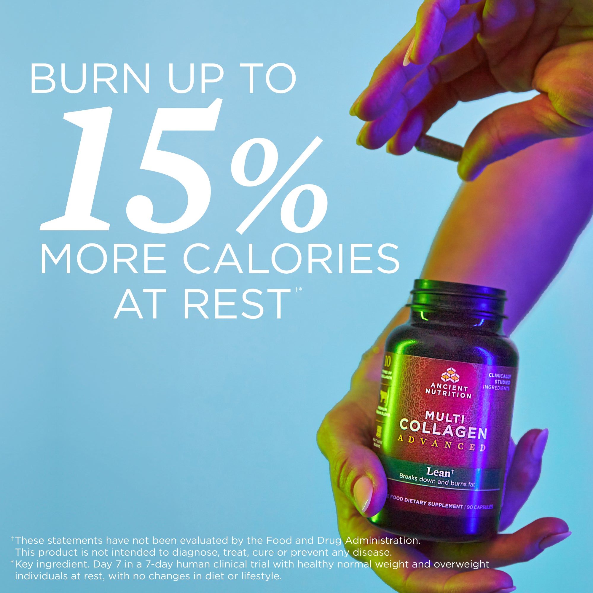 burn up to 15% more calories at rest