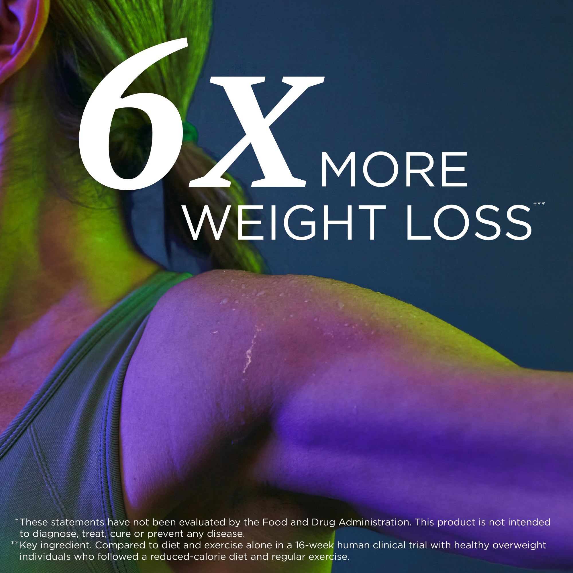 6x more weight loss*