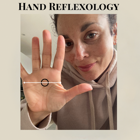 Reflexology