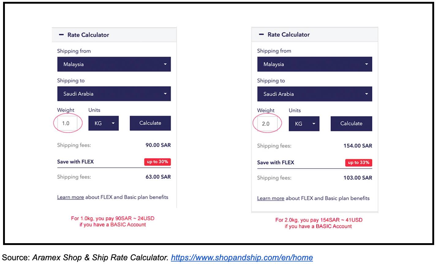 Shop & Ship comparison 1.0kg vs 2.0kg