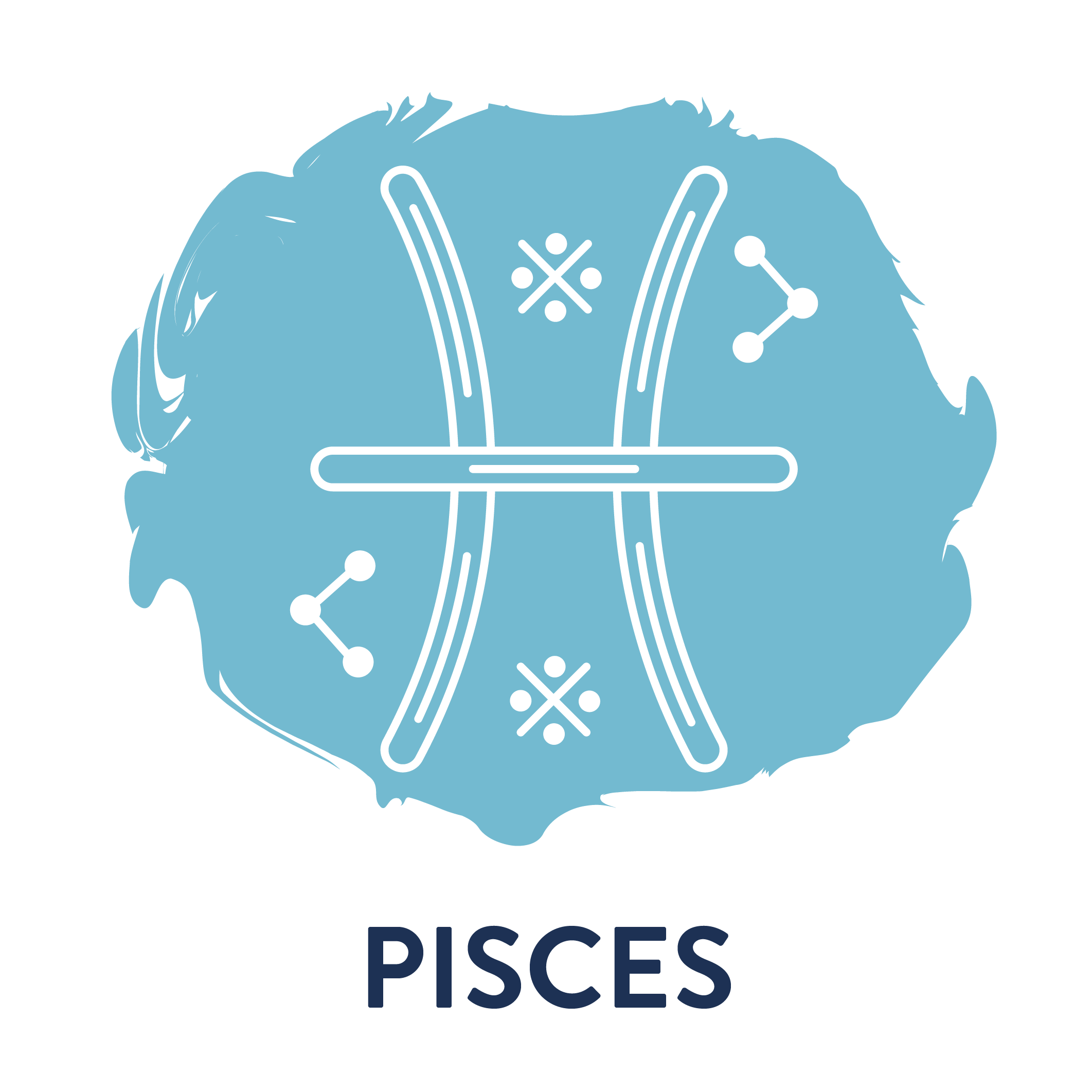 Pisces