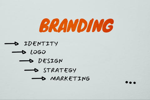 business branding strategy