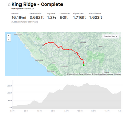 King Ridge Loop cycling route map