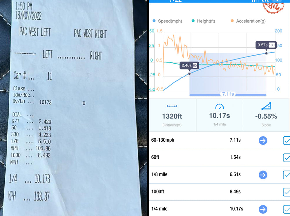 IE Stage 3 TTE810 B9 SQ5 Quarter Mile Record Slip By David M