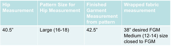 Measurement Chart to determine size