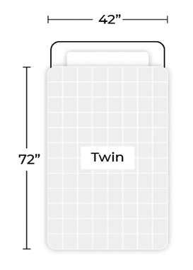 Weighted Blanket Size & Weight Guide