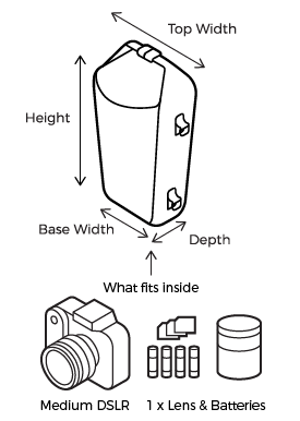 Waterproof SLR Camera Bag Size Guide