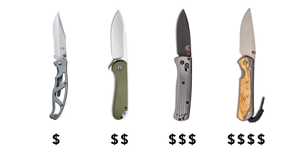 EDC Knife Price Points