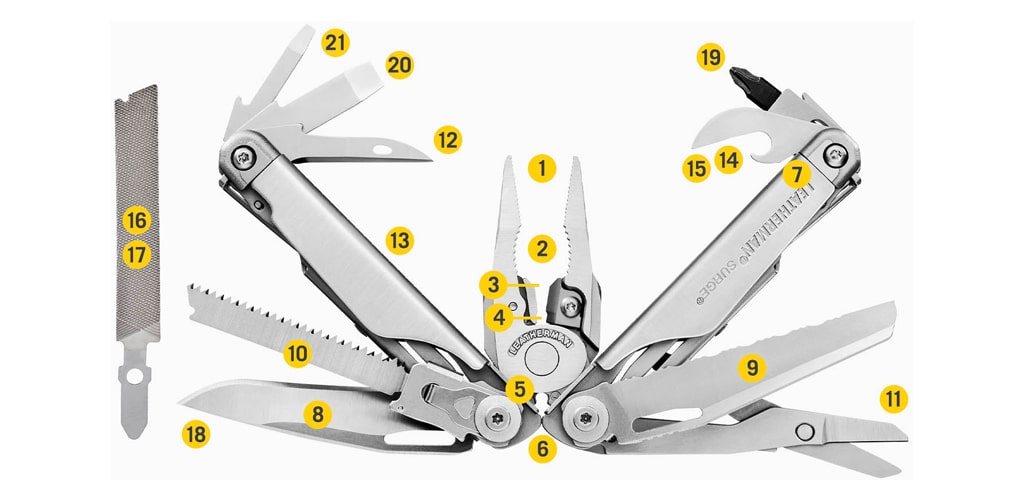 7 Best Multi-Tools to EDC in 2022