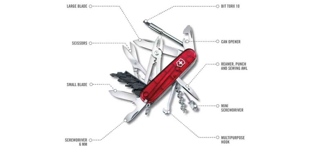 5 Best Swiss Army Knives to EDC