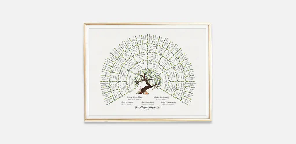 Custom-Made Family Tree Art Print