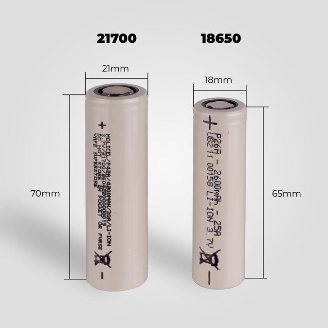 Battery-Sizes-with-dimentions