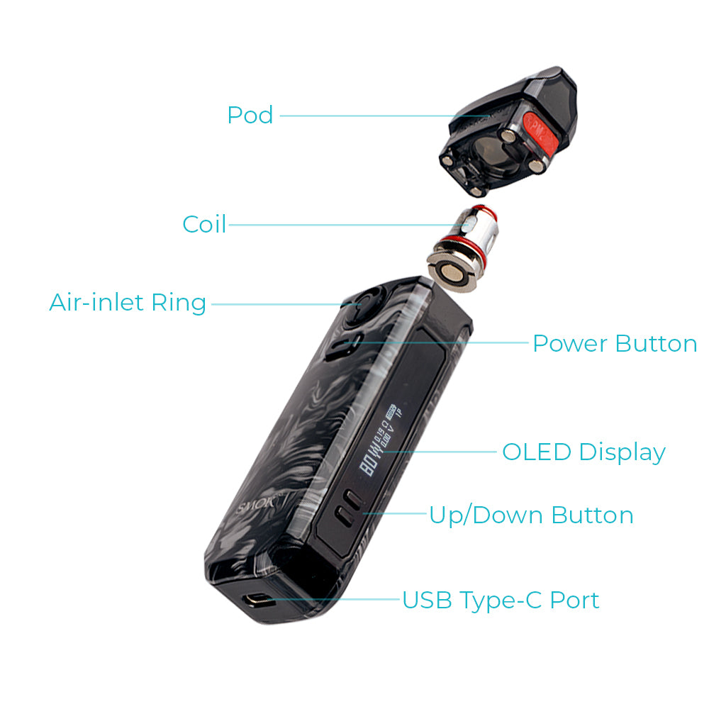 SMOK Nord 4 Exploded View