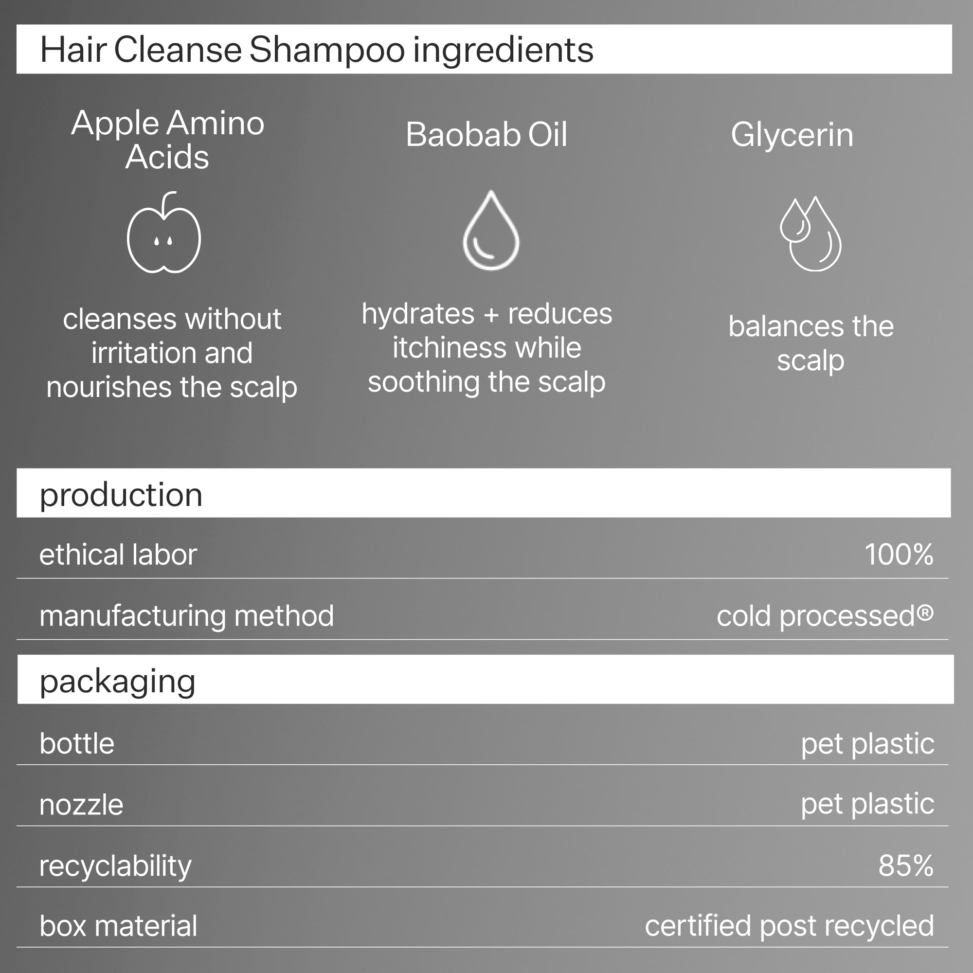 Shop Act+acre Balancing Shampoo