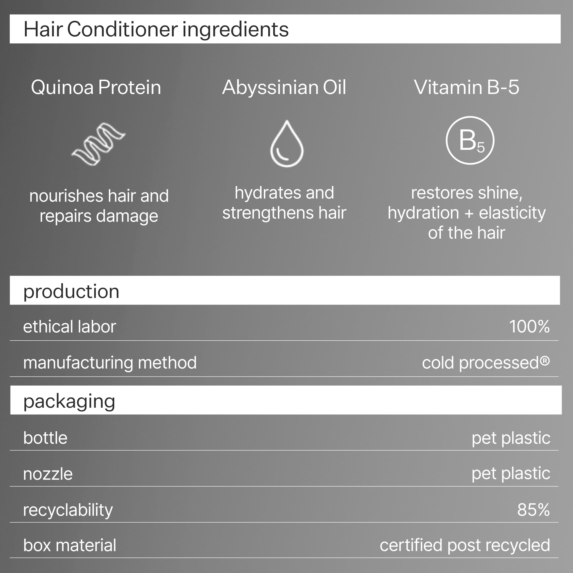 Shop Act+acre 1% Vitamin B-5 Fine Hair Conditioner