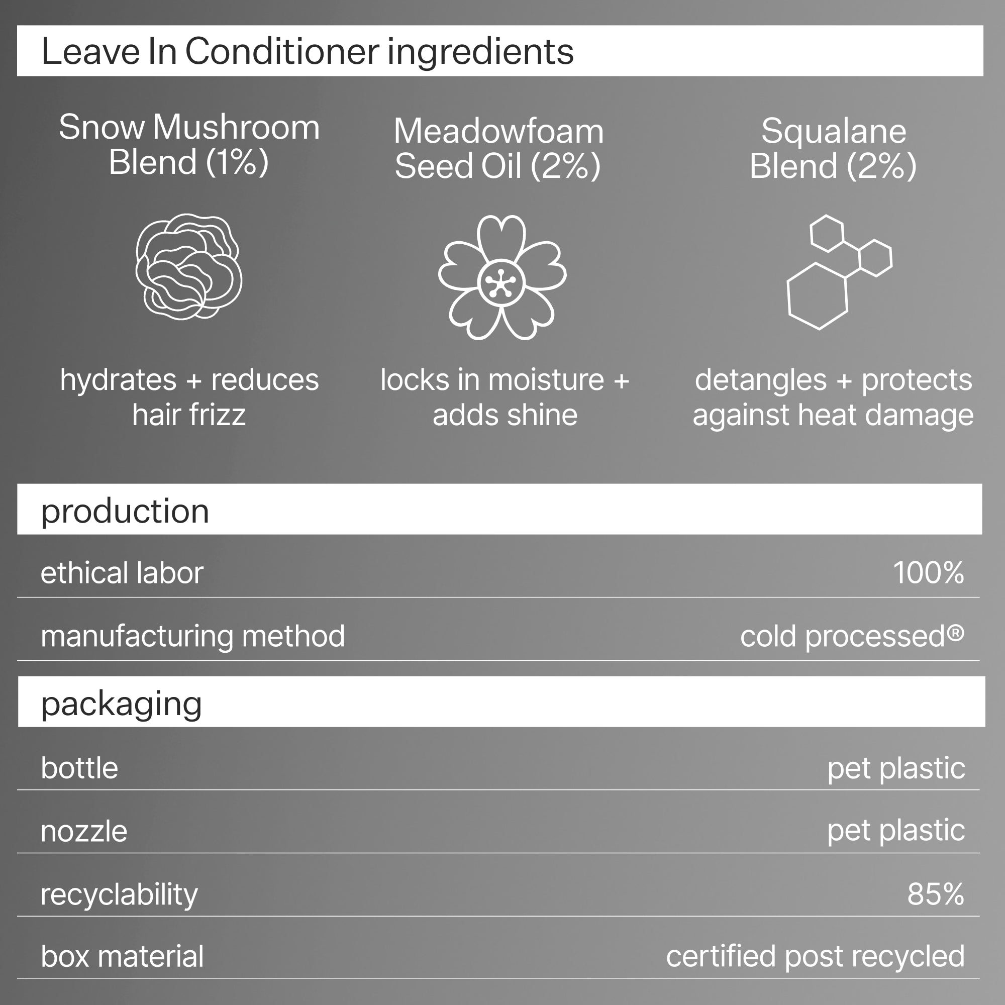 Shop Act+acre 2% Squalene Anti-frizz Leave In Conditioner