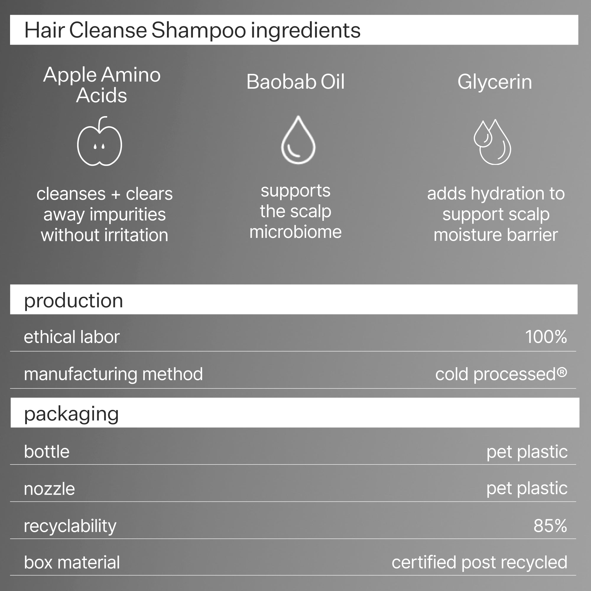 Shop Act+acre Balancing Shampoo Refill