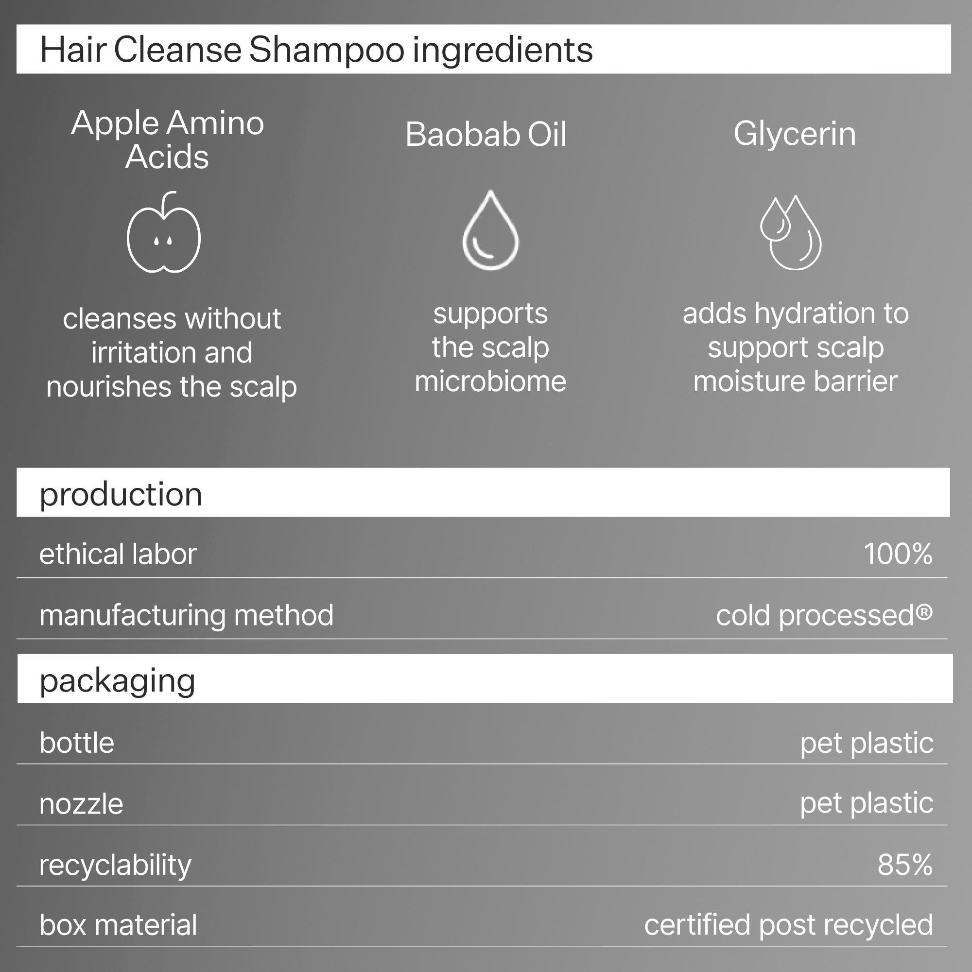 Shop Act+acre Balancing Shampoo Jumbo