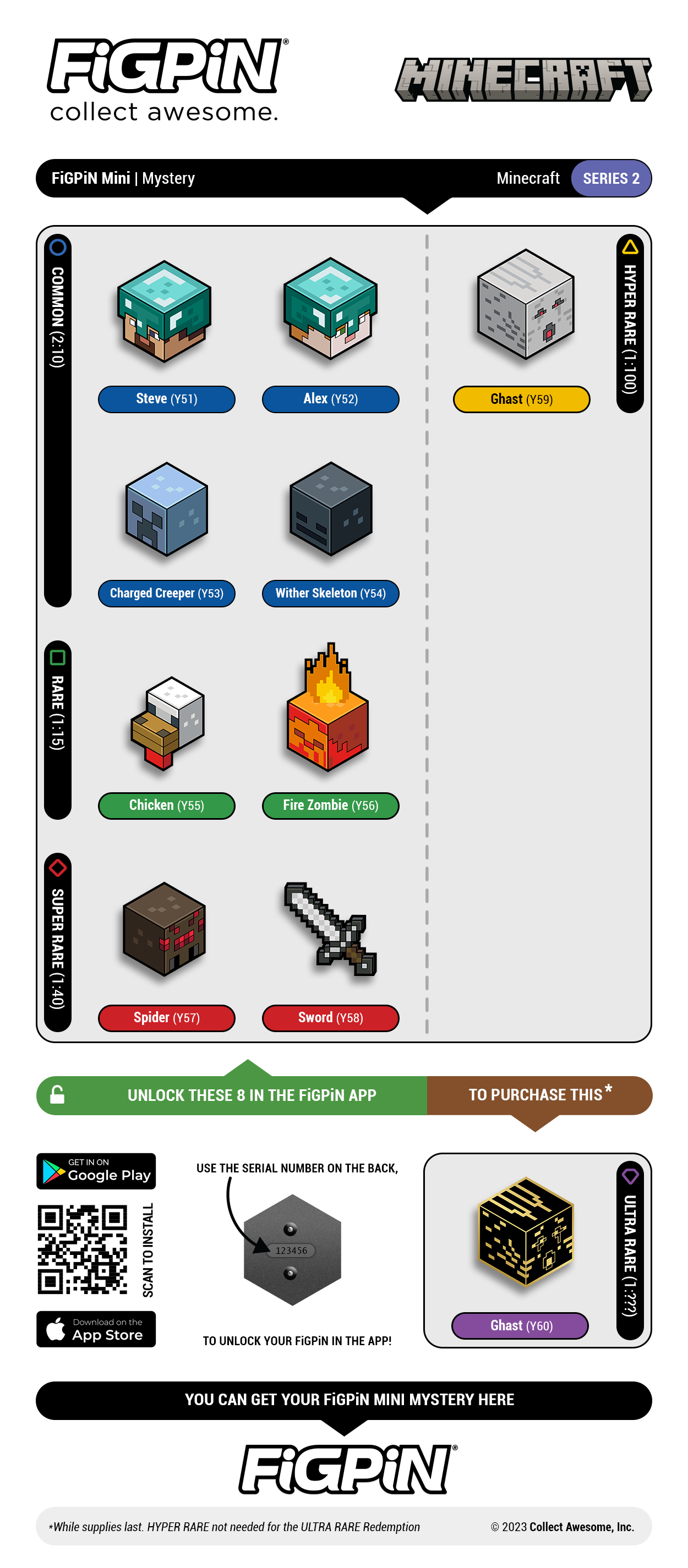 Collector guide of the Minecraft Series 02 FiGPiN Mystery Minis