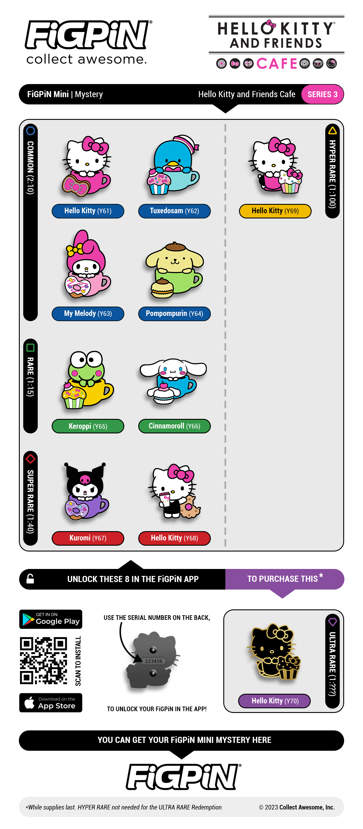 Collector guide of the Hello Kitty and Friends Cafe Series 03 FiGPiN Mystery Minis