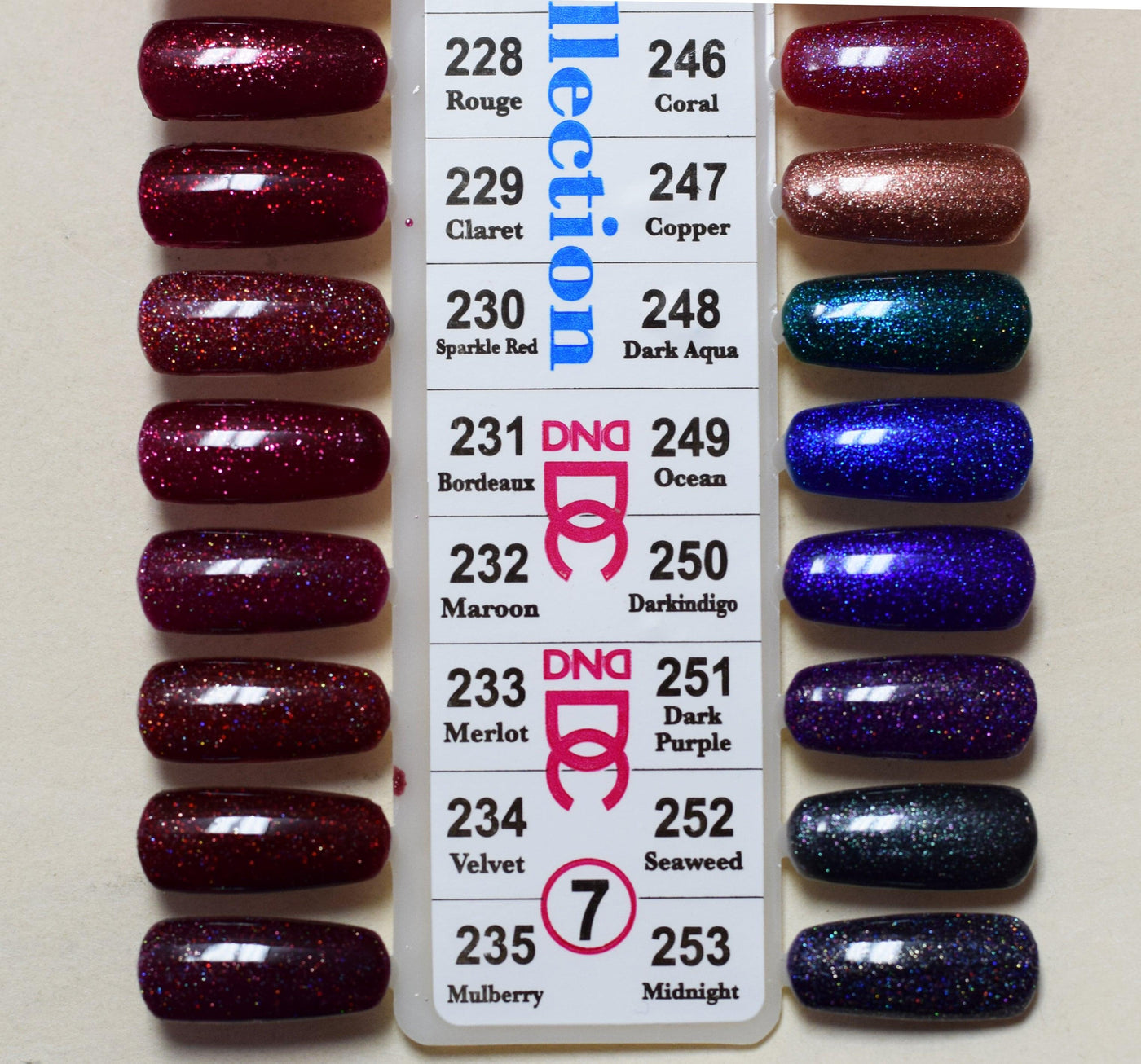 DND DC MERMAID Collection - DC #248 Dark Aqua – Daisy Nail Supply