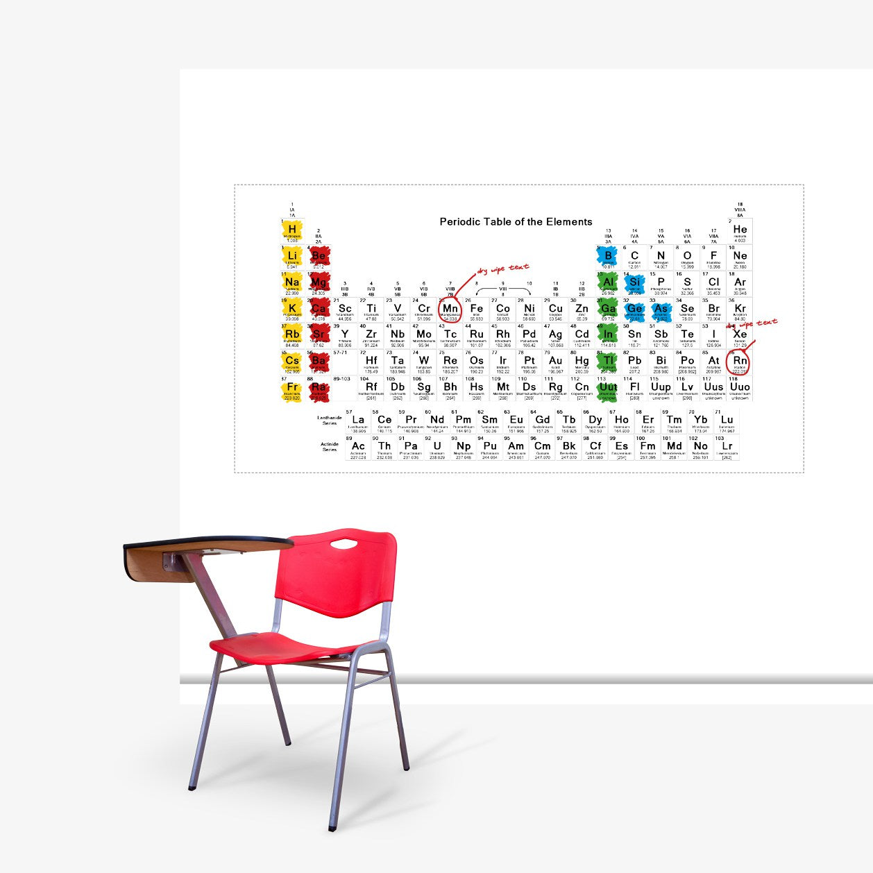 Periodic Table Dry Wipe Com