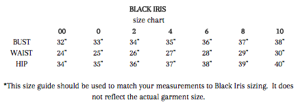 s Apparel Size Standards Have Changed