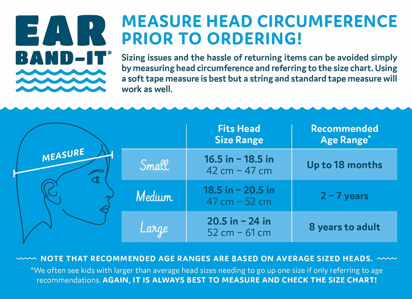 Size chart for ear band-it