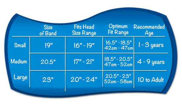 Size chart for ear band-it