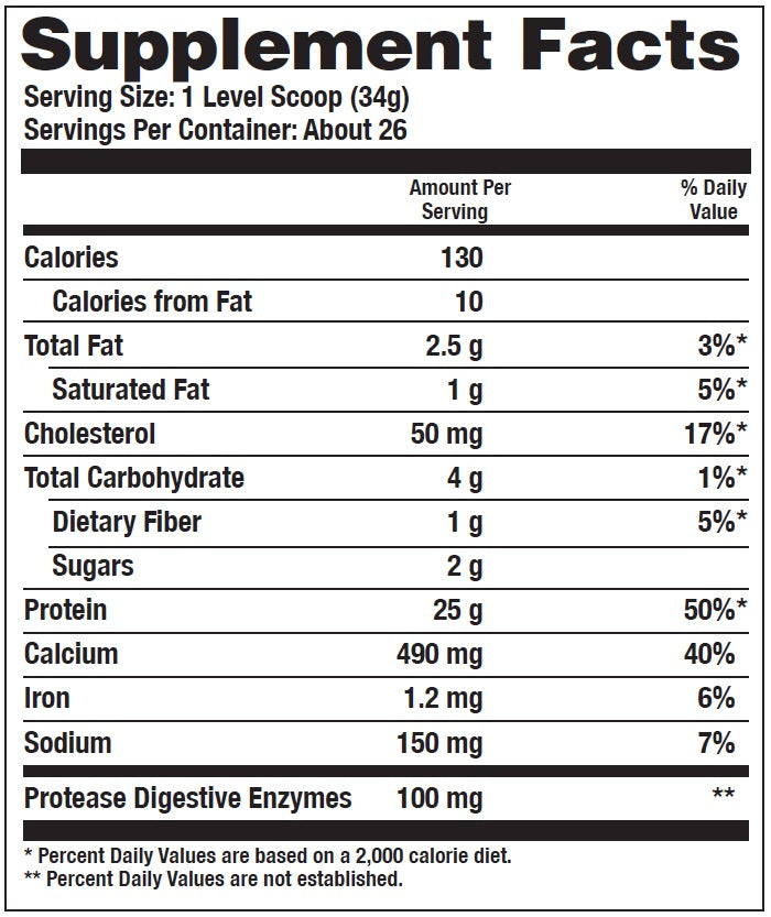 Supplement Facts