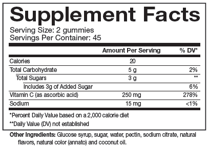 Supplement Facts